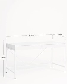 Bureau Raute