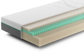 Rhythm Repeat Matras – Bij Swiss Sense