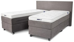 Boxspring Home 406 Split – Bij Swiss Sense