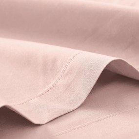 Perkal katoenen hoes, 80 draden, Scenario